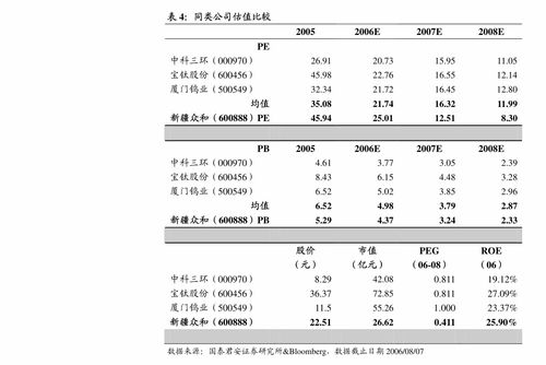申通快遞股份有限公司關于2022年度日常關聯(lián)交易預計的公告