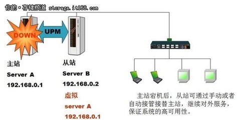 真正CDP探路者 和力記易，以數(shù)據(jù)處理與存儲支持服務領航企業(yè)數(shù)字化未來