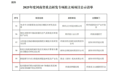 凱邁機(jī)電新能源汽車(chē)動(dòng)力智能檢測(cè)裝備研發(fā)及產(chǎn)業(yè)化項(xiàng)目入選河南省重點(diǎn)研發(fā)計(jì)劃